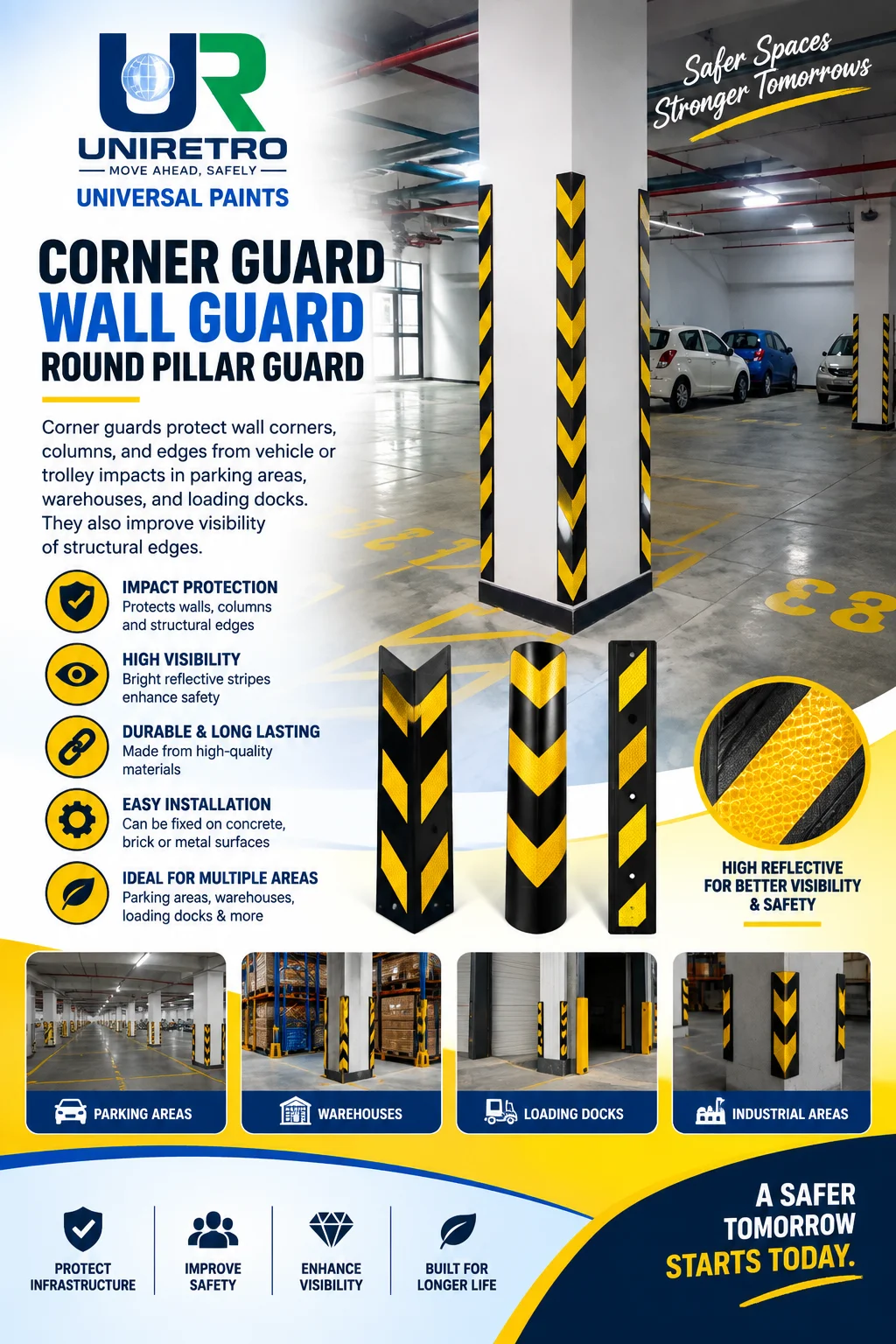 Universal Paints Corner Guard